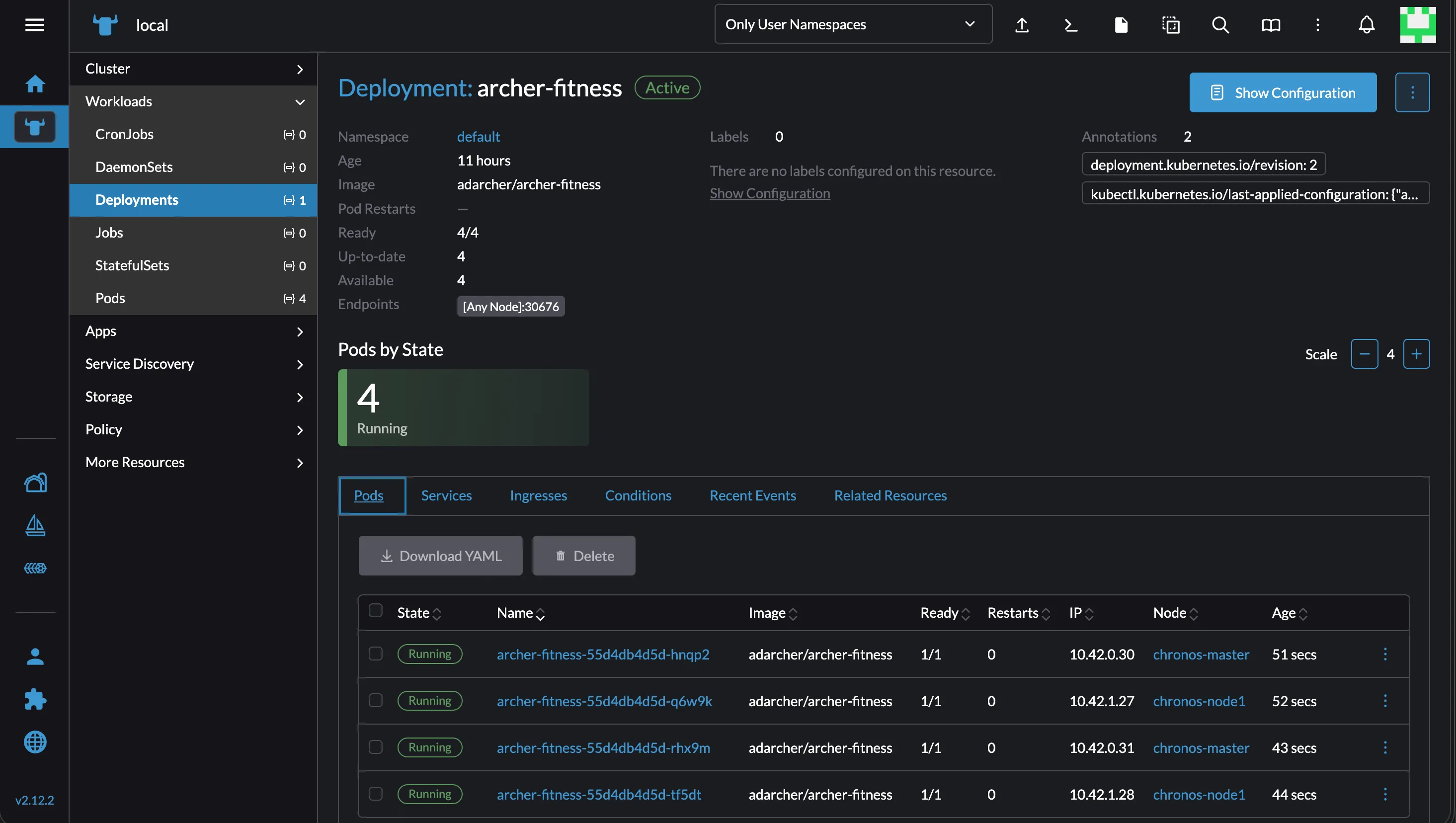Kubernetes Deployment Details