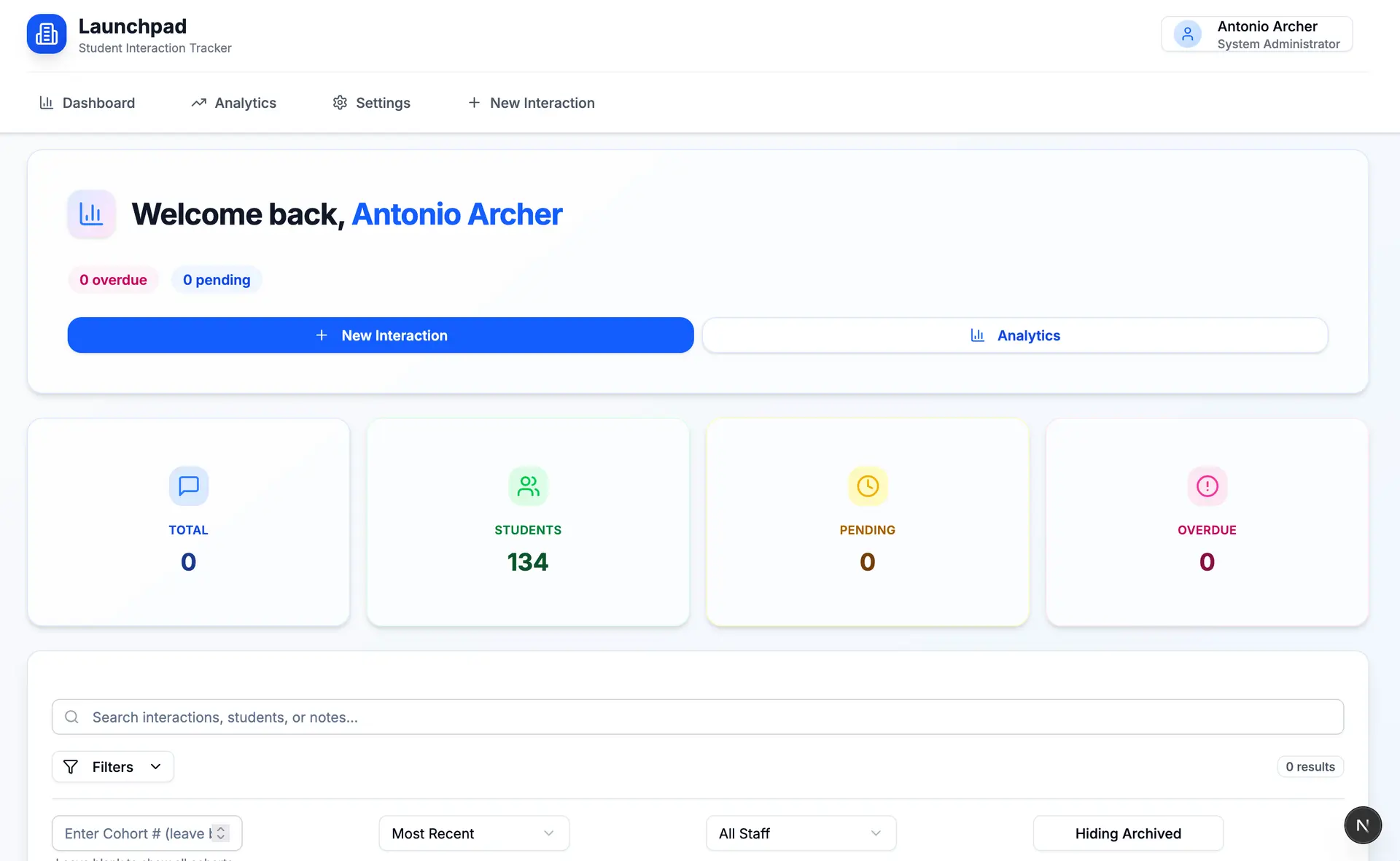 Final dashboard view